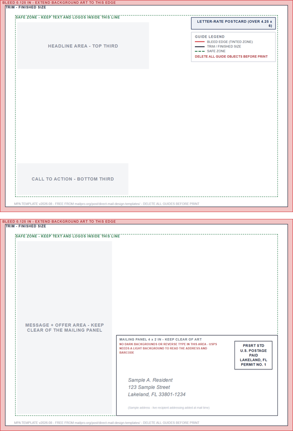 Front and address side of the 5x7 postcard template with trim, bleed and mailing panel marked